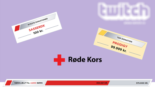 Dansk Røde Kors